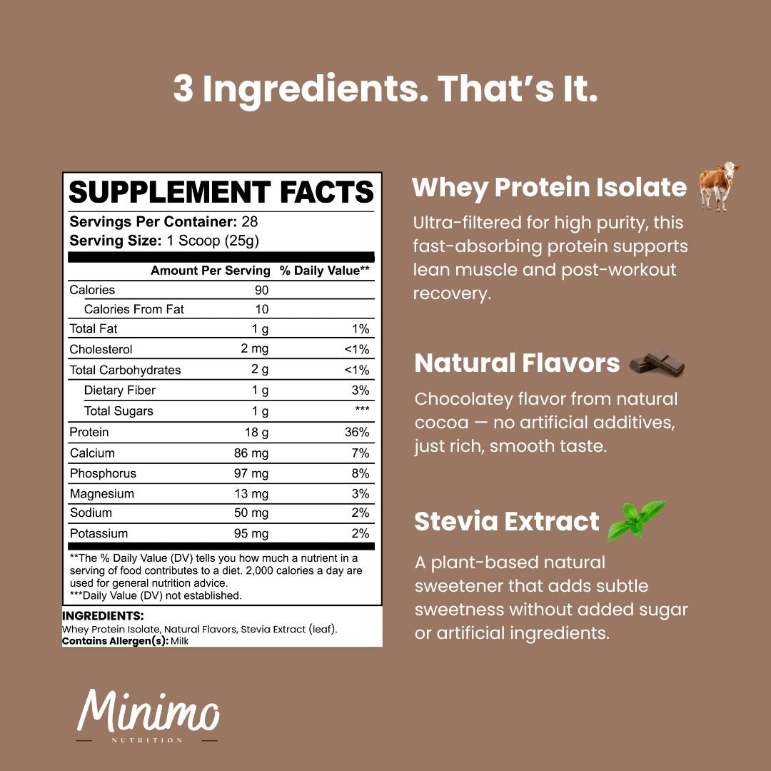 Chocolate Whey Isolate Protein Powder For Fitness
