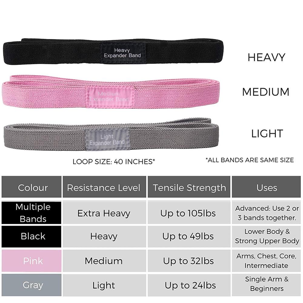 3-Piece Non-Slip Resistance Bands For Hip Squat