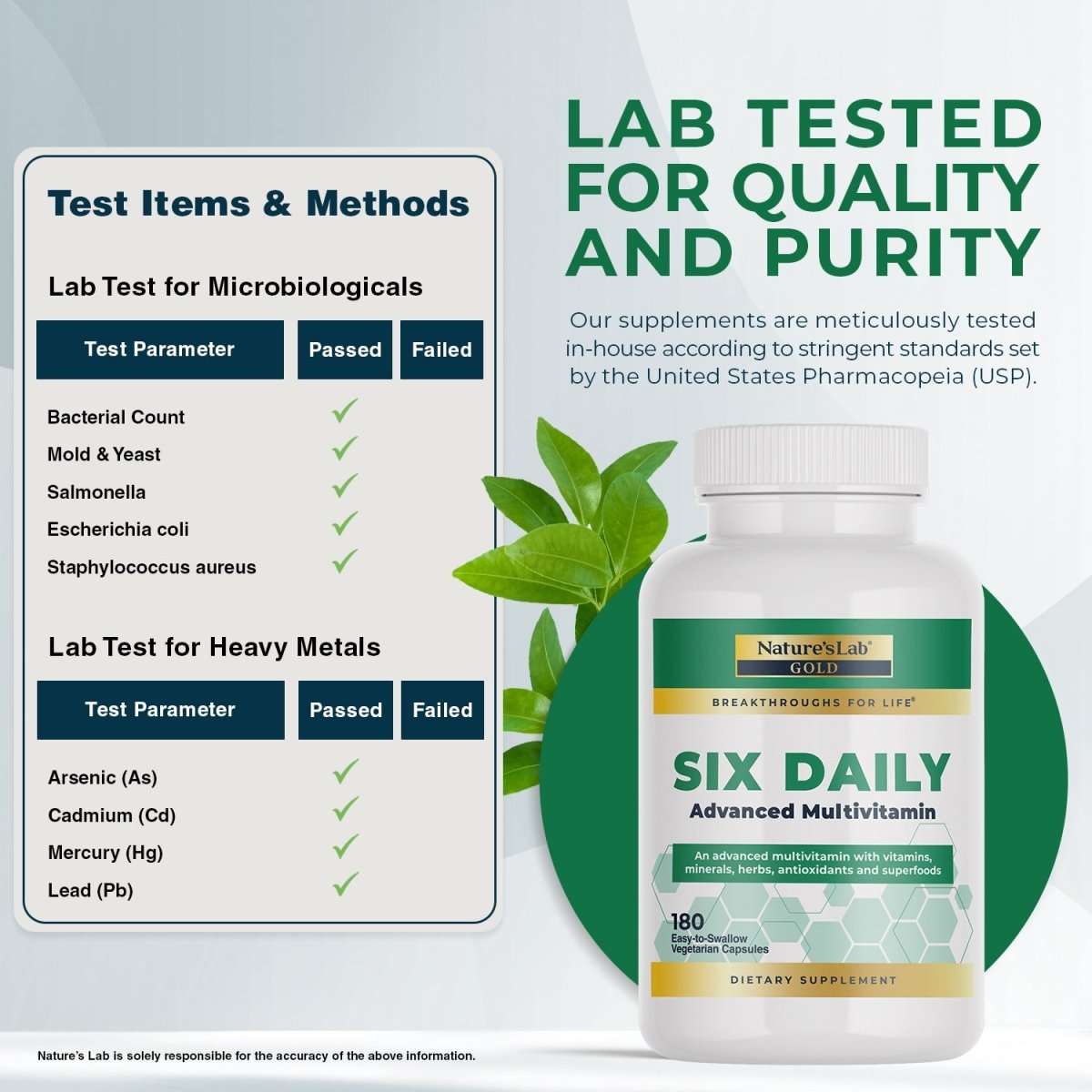 Nature's Lab Gold Six Daily Advanced Multivitamin