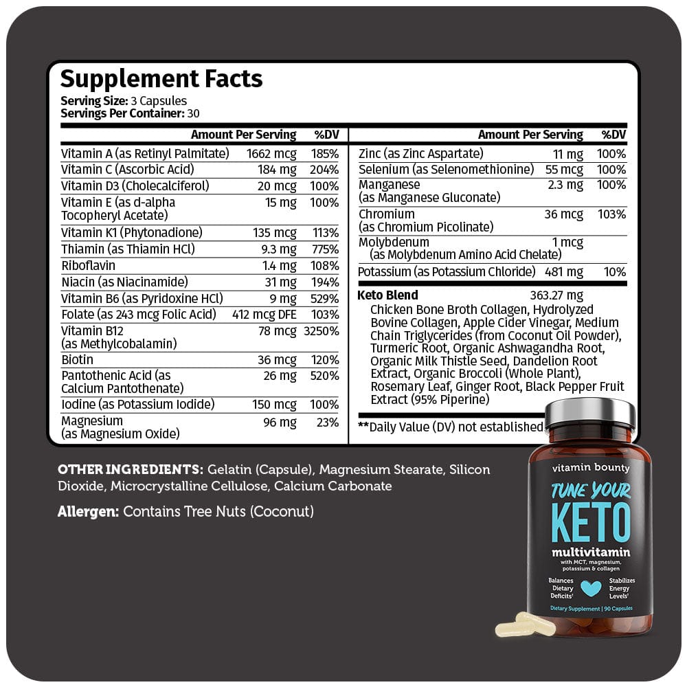 Multivitamin For Daily Nutritional Support