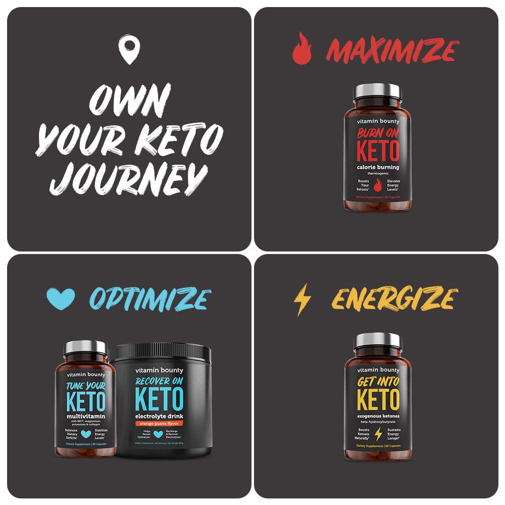 Multivitamin For Daily Nutritional Support