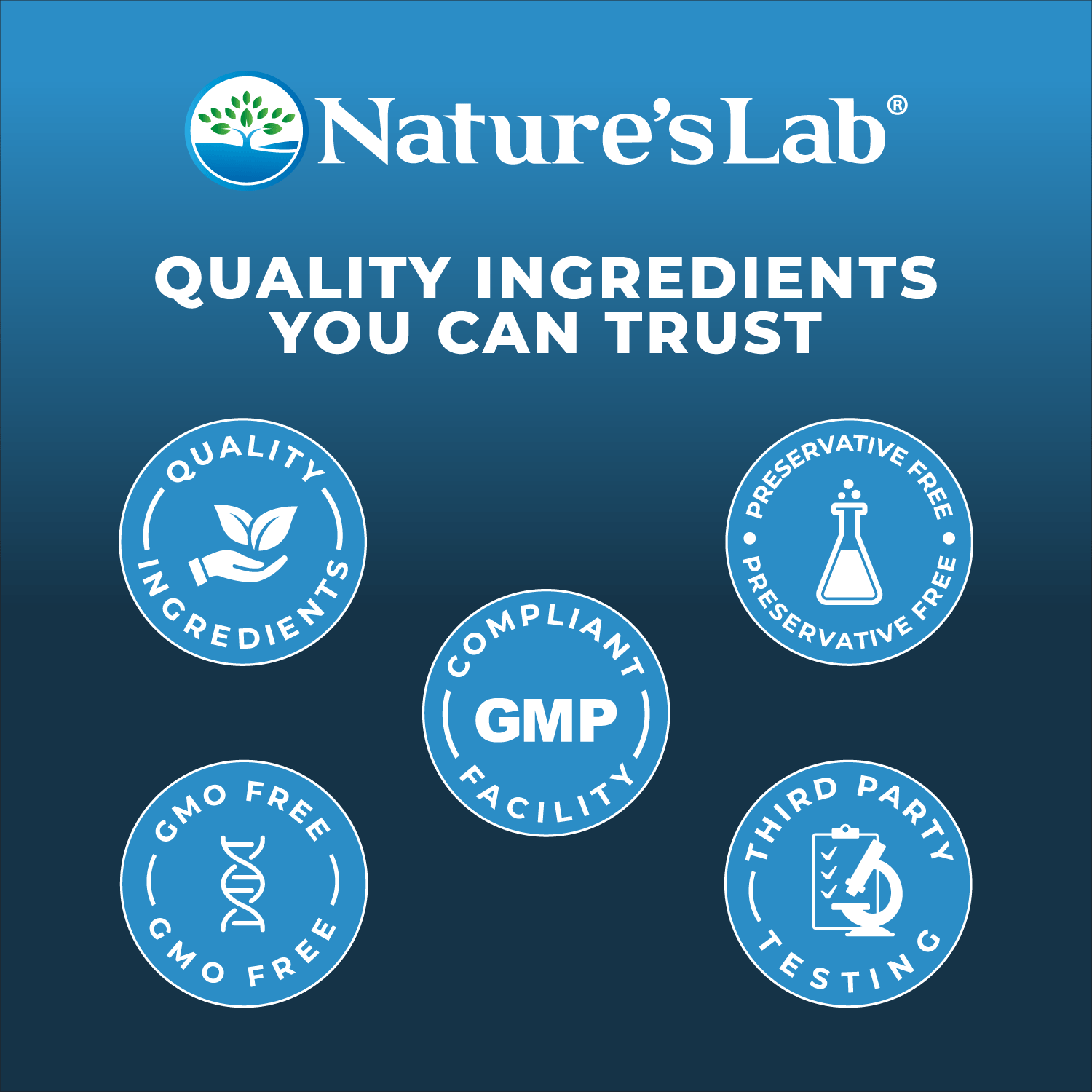 Nature's Lab Gold Six Daily Advanced Multivitamin